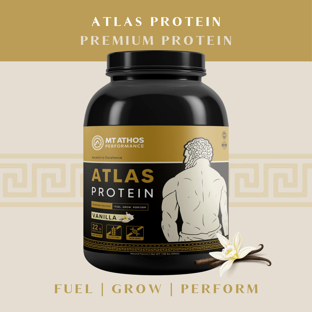 Mt. Athos Performance Atlas Vanilla Protein Powder ingredients shot highlighting goat milk and casein.