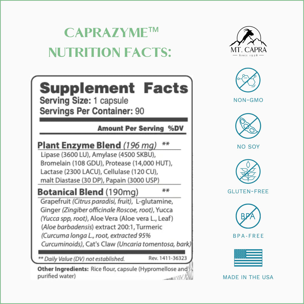 CapraZyme bottle label close up showing key ingredients and features