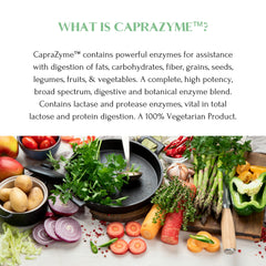 CapraZyme ingredient blend graphic with ginger turmeric grapefruit