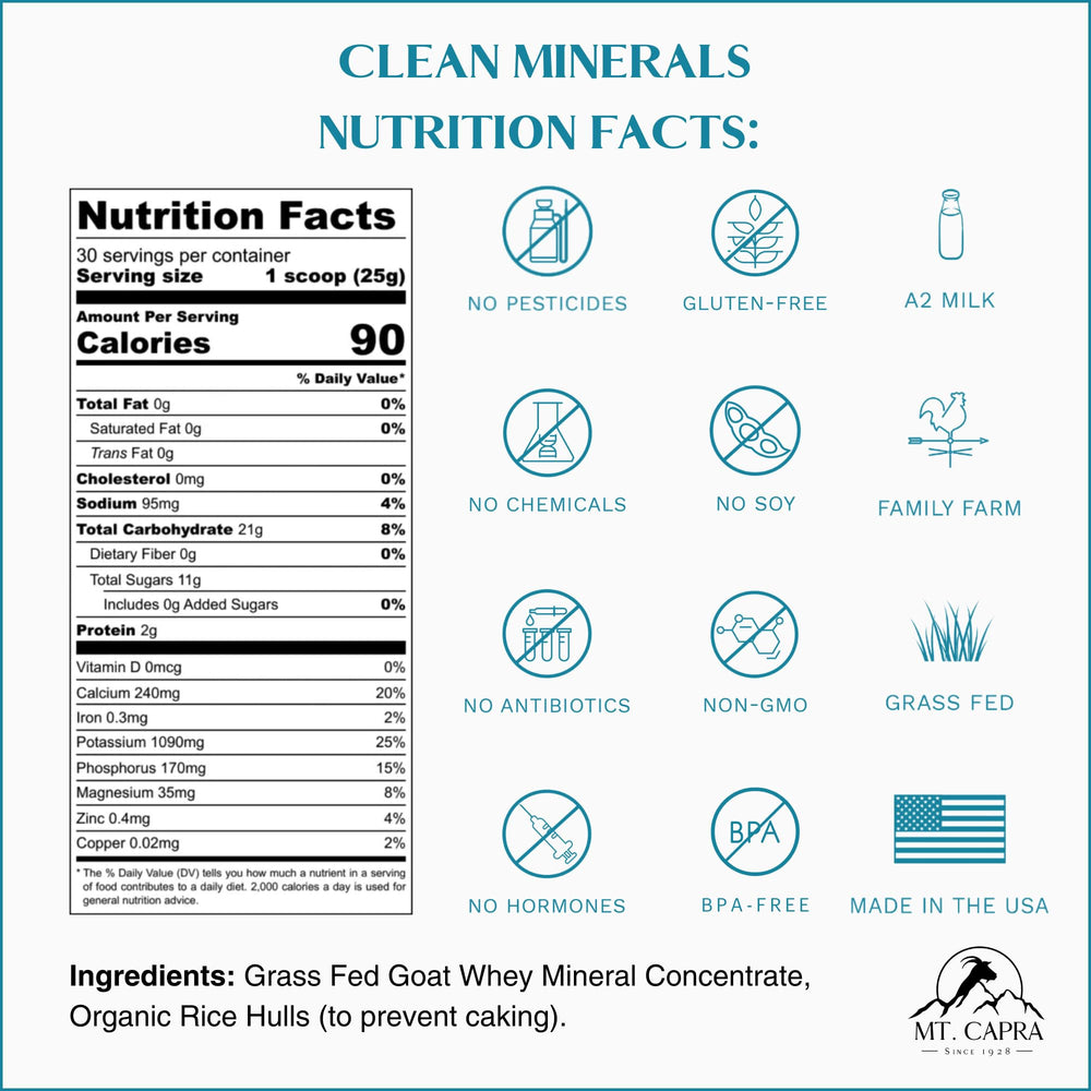 Mt Capra Clean Minerals poured into a glass for easy mixing