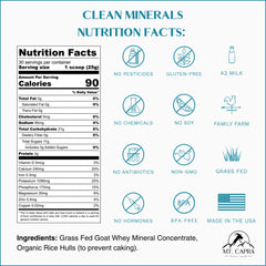 Mt Capra Clean Minerals poured into a glass for easy mixing