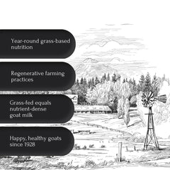 Mt Capra Grass-Fed Pasture image underscores ethical farming and clean sourcing.