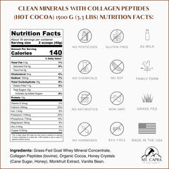Mt. Capra minerals and collagen with goat milk whey for everyday protein