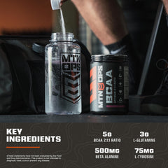MTN OPS BCAA grape nutrition facts panel communicates serving size and ingredients.