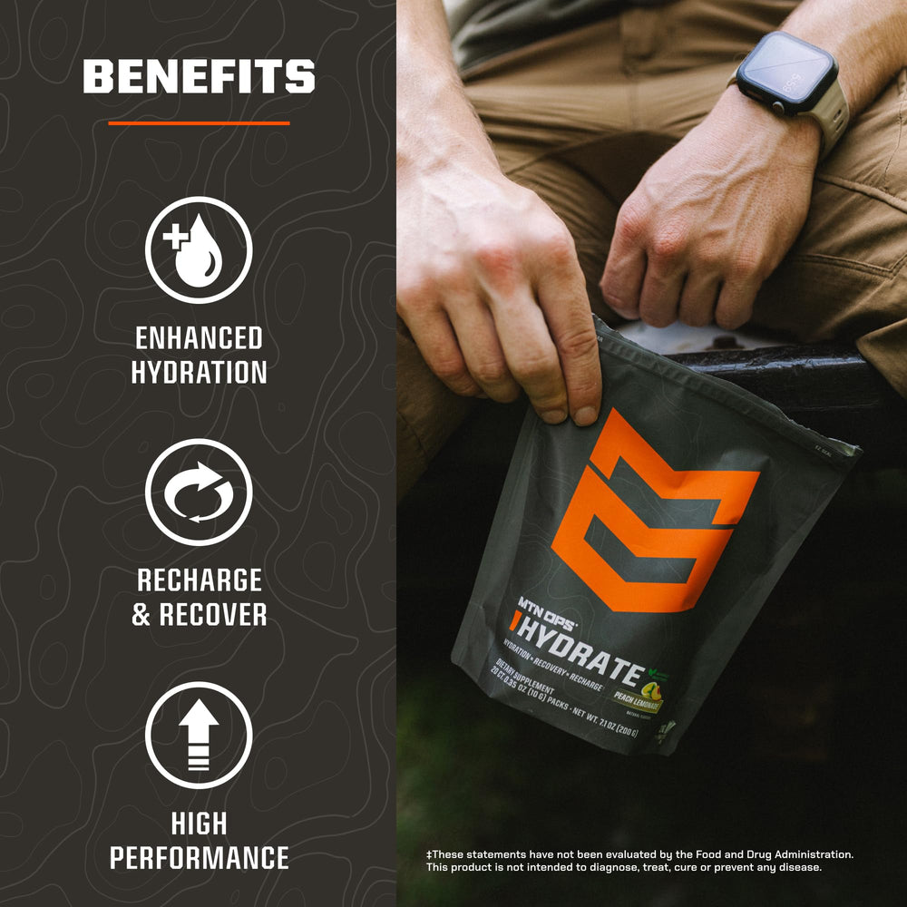 MTN OPS Hydrate peach lemonade glass, refreshing flavor during training sessions.
