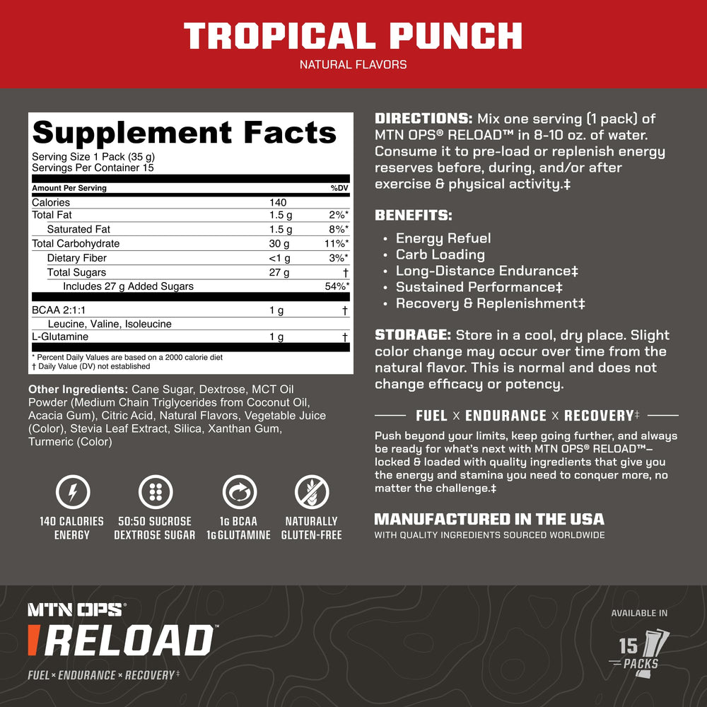MTN OPS Reload powder dissolving in water for fast energy during training