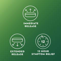 Mucinex DM 12hr blister pack for convenient dosing.
