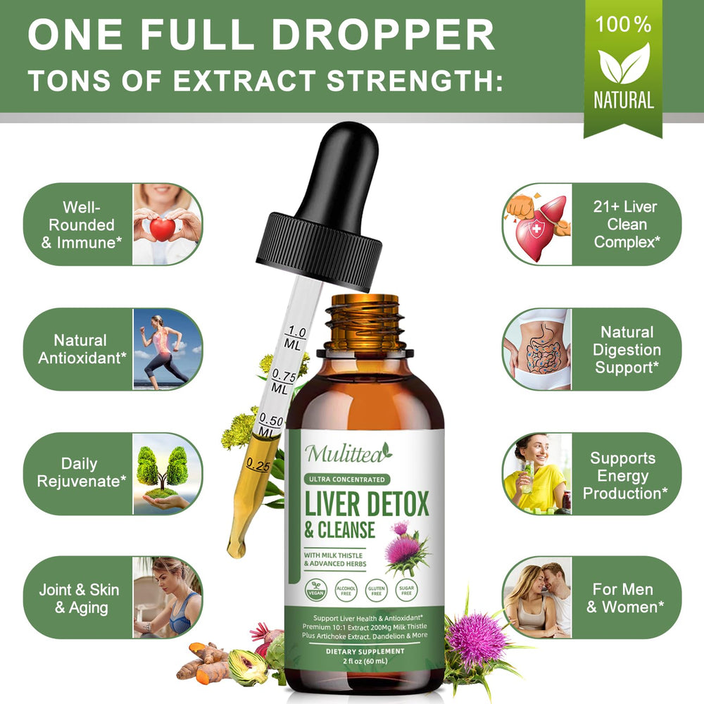Mulittea Liver Health Drops with a glass of water showing easy daily use.