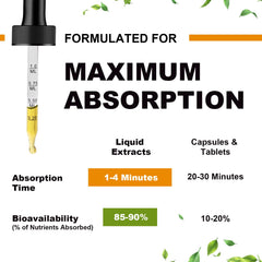 Mulittea Magnesium Glycinate Liquid paired with a spoon indicates easy measuring.