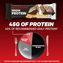 Musashi cookies and cream bar beside shaker bottle for post workout ritual