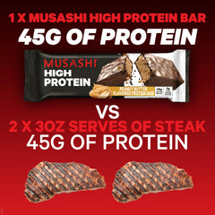Made in New Zealand with premium ingredients for quality and taste