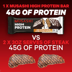 Musashi bar uses whey protein isolate for fast absorption