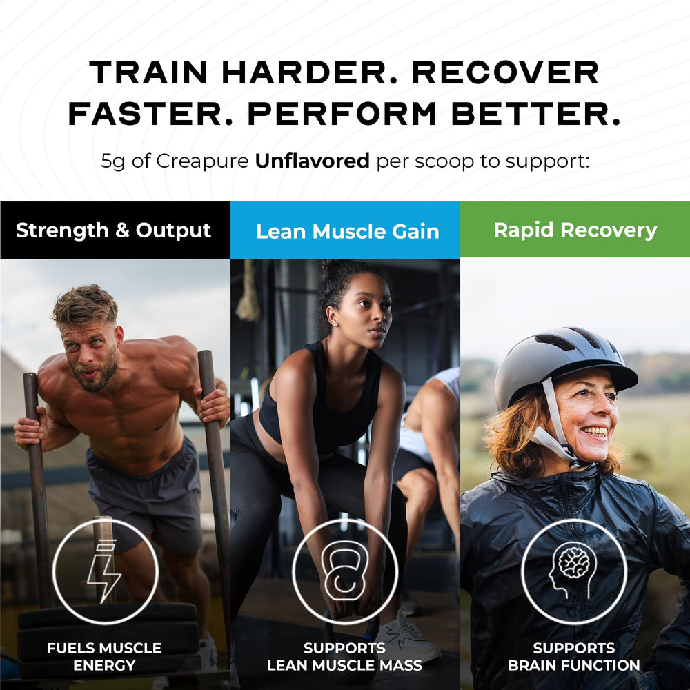 Pouring Creapure into shaker for quick post-workout recovery.