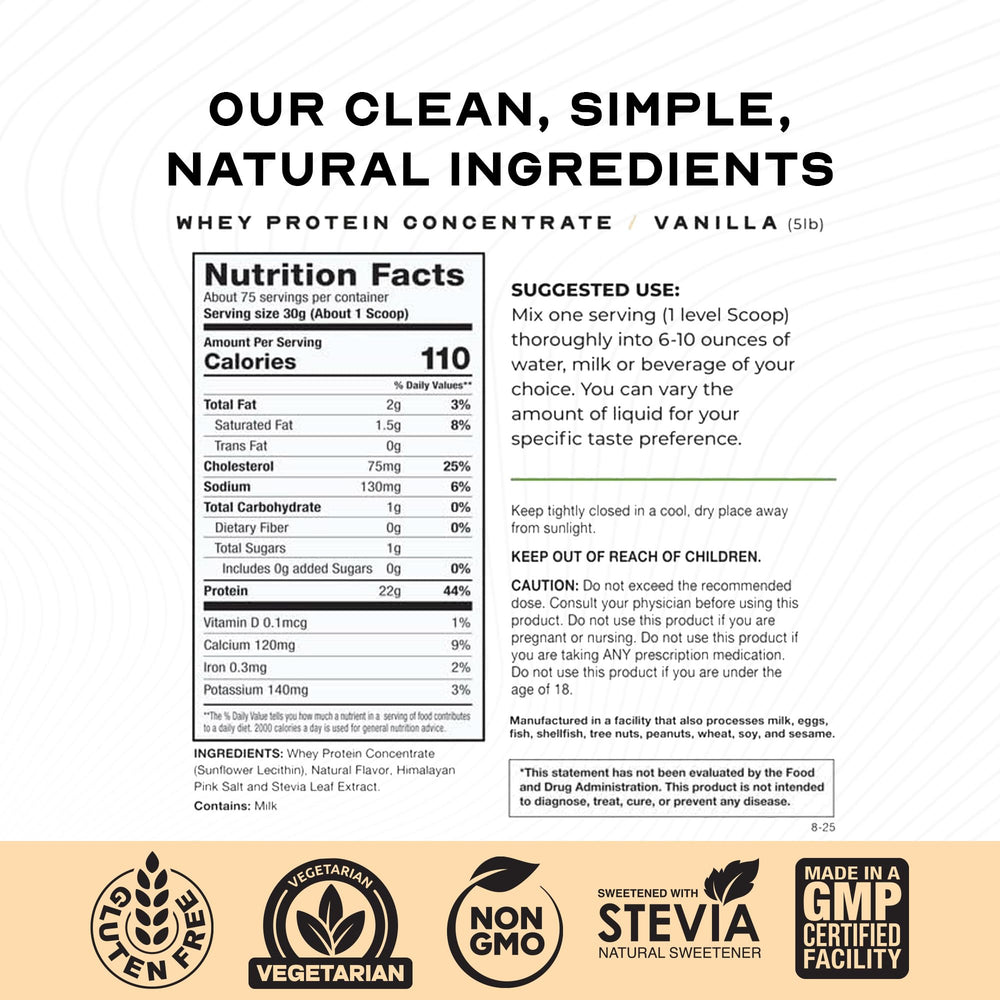 Muscle Feast grass-fed vanilla whey pack highlights natural ingredients and simple nutrition