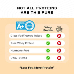 Muscle Feast meadow cows pasture — grass-fed origin from pasture-raised cows.