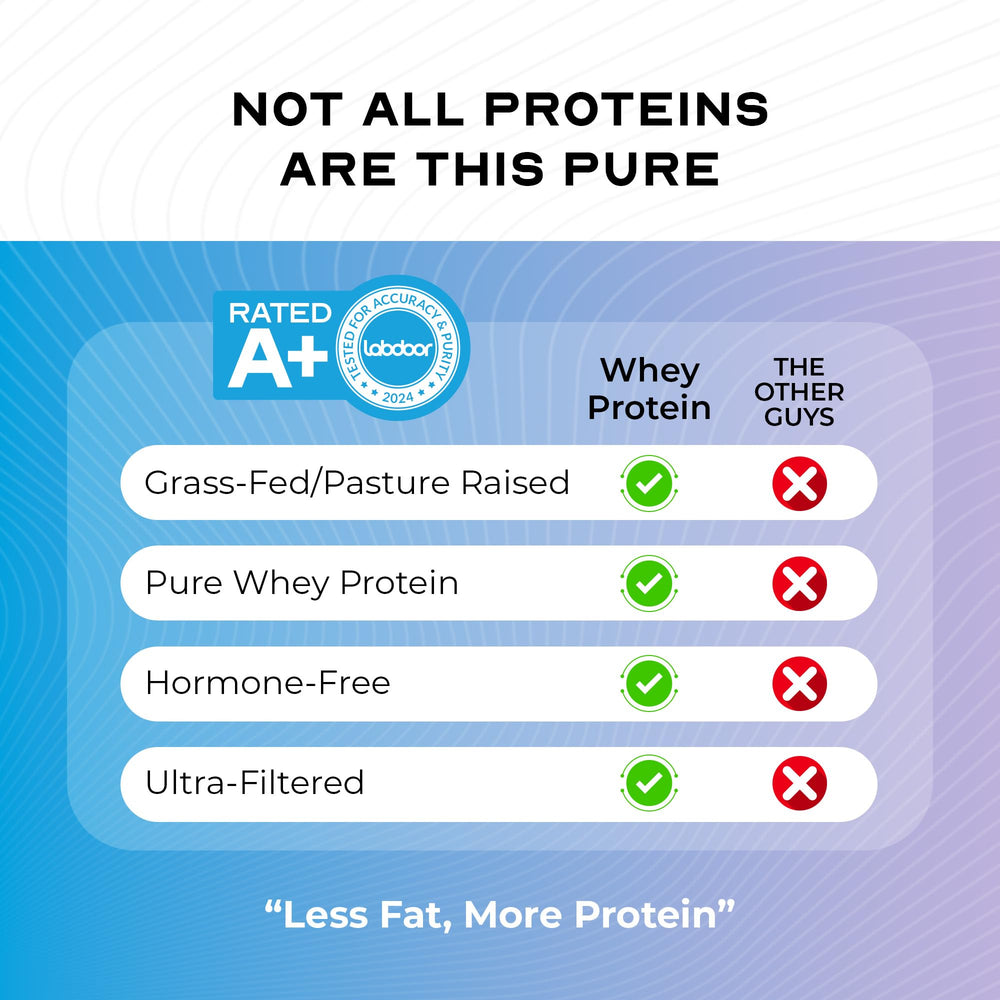Muscle Feast whey powder on the kitchen counter for a protein snack.