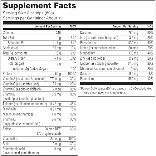 Muscle Milk Pro Series protein powder scoop displaying an easy-to-measure serving