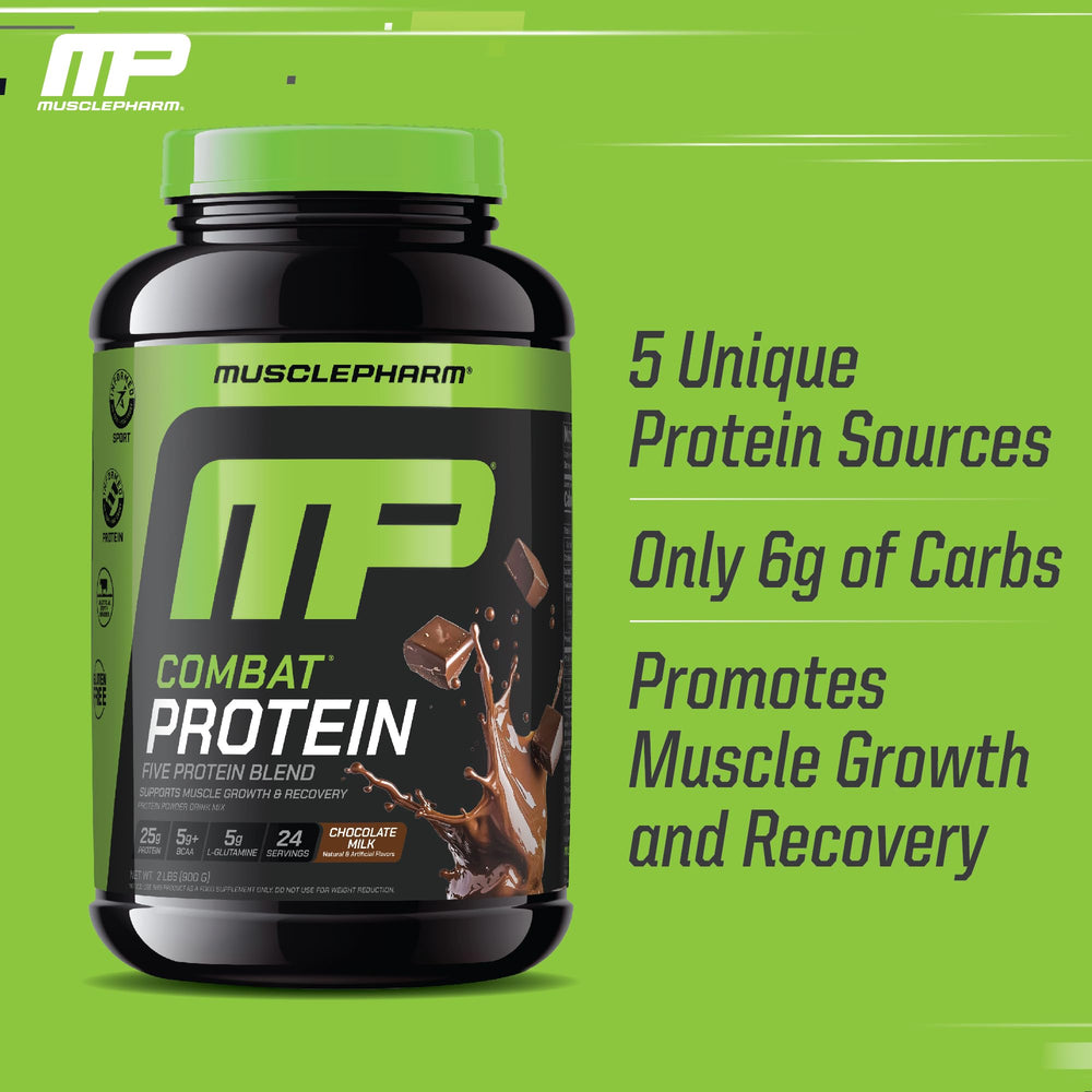 MusclePharm Combat Protein Powder chocolate milk glass with mixed shake