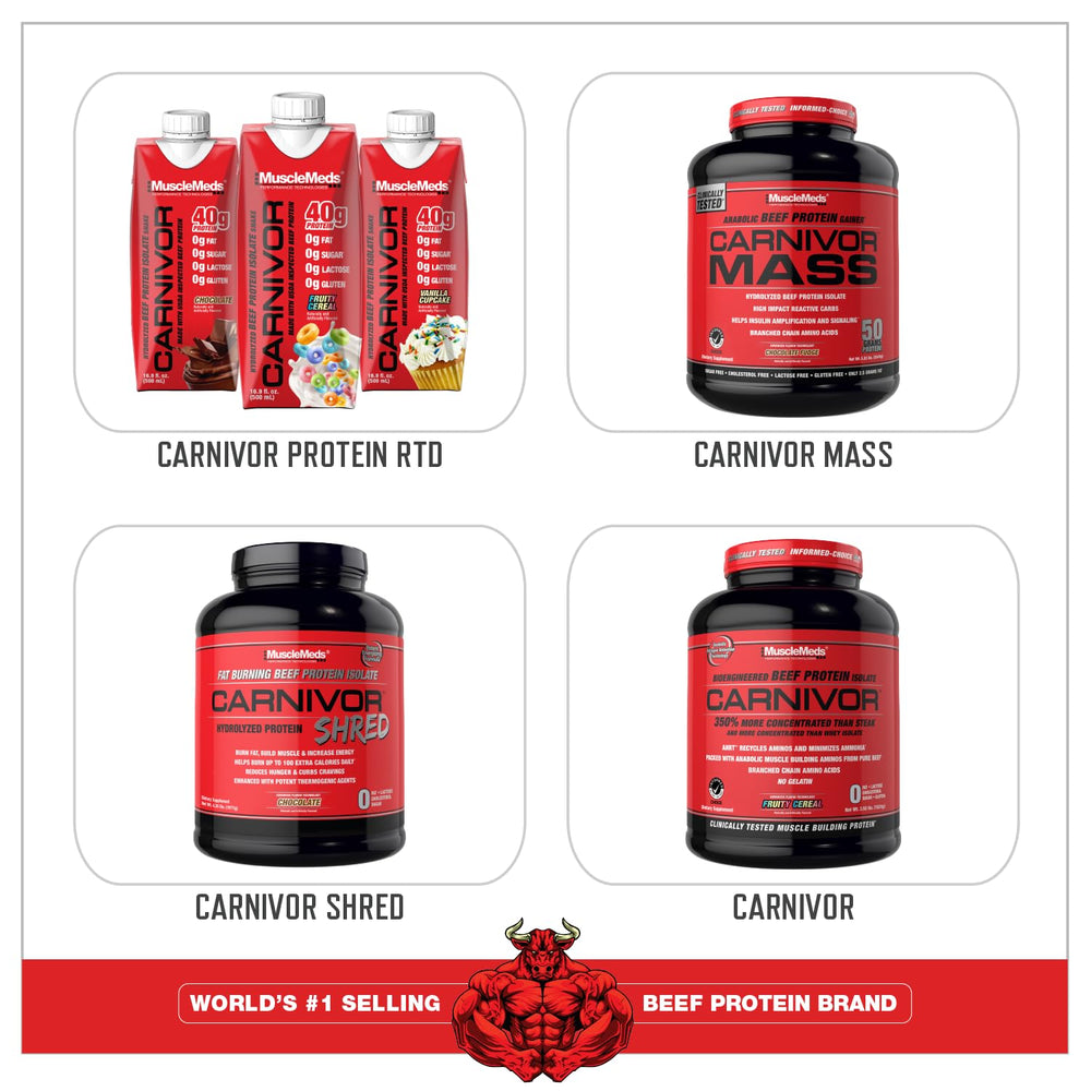 MuscleMeds AROMATEST bottle-back panel conveys supplement facts and quality assurance