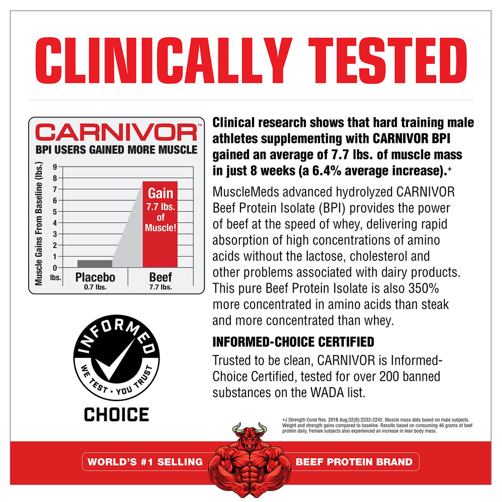 MuscleMeds Carnivor Beef Protein Isolate Fruit Punch shake ready for post-workout recovery