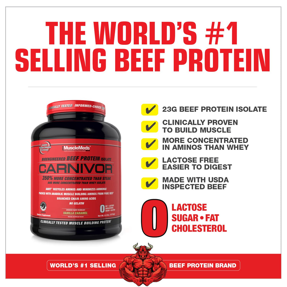 MuscleMeds Carnivor ingredient label highlights BCAAs and creatine content