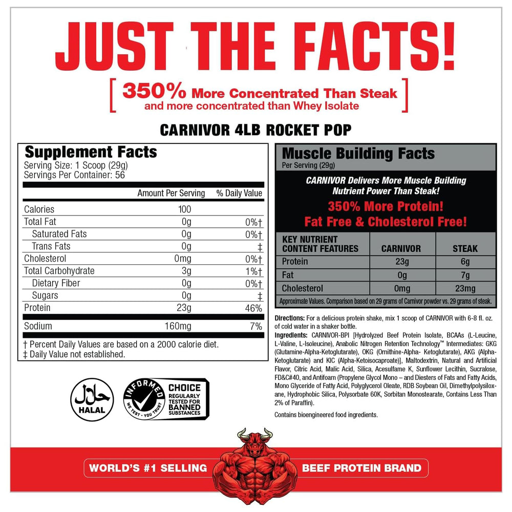 CARNIVOR scoop demonstrates 23g protein per serving for lactose-free shakes