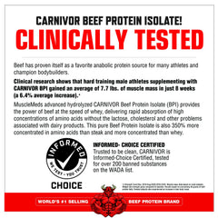 MuscleMeds CARNIVOR shake in a shaker shows smooth post-workout texture