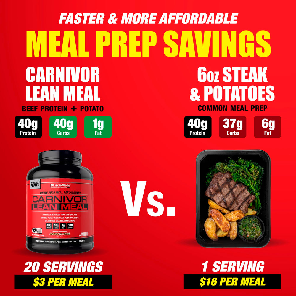 MuscleMeds Carnivor Lean Meal nutrition panel close-up shows 40g protein and 40g carbs.