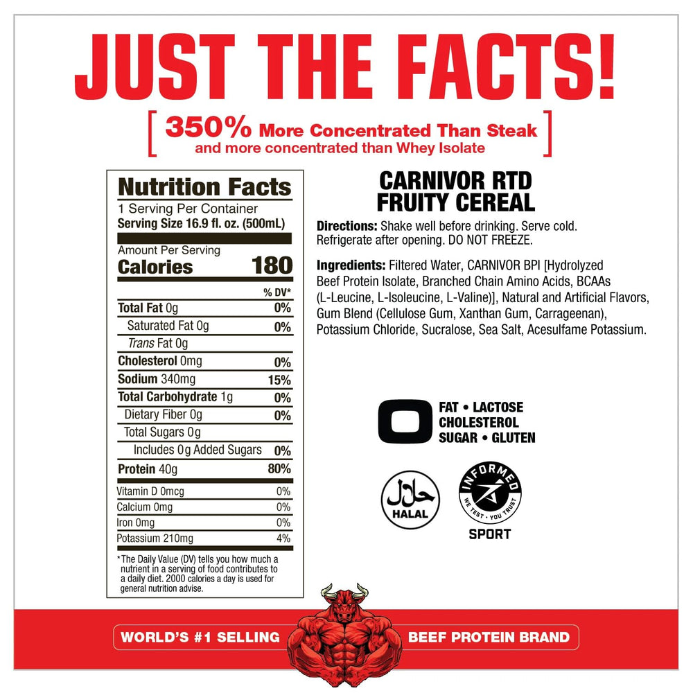 MuscleMeds Carnivor RTD bottle back with nutrition panel highlights lactose-free formula