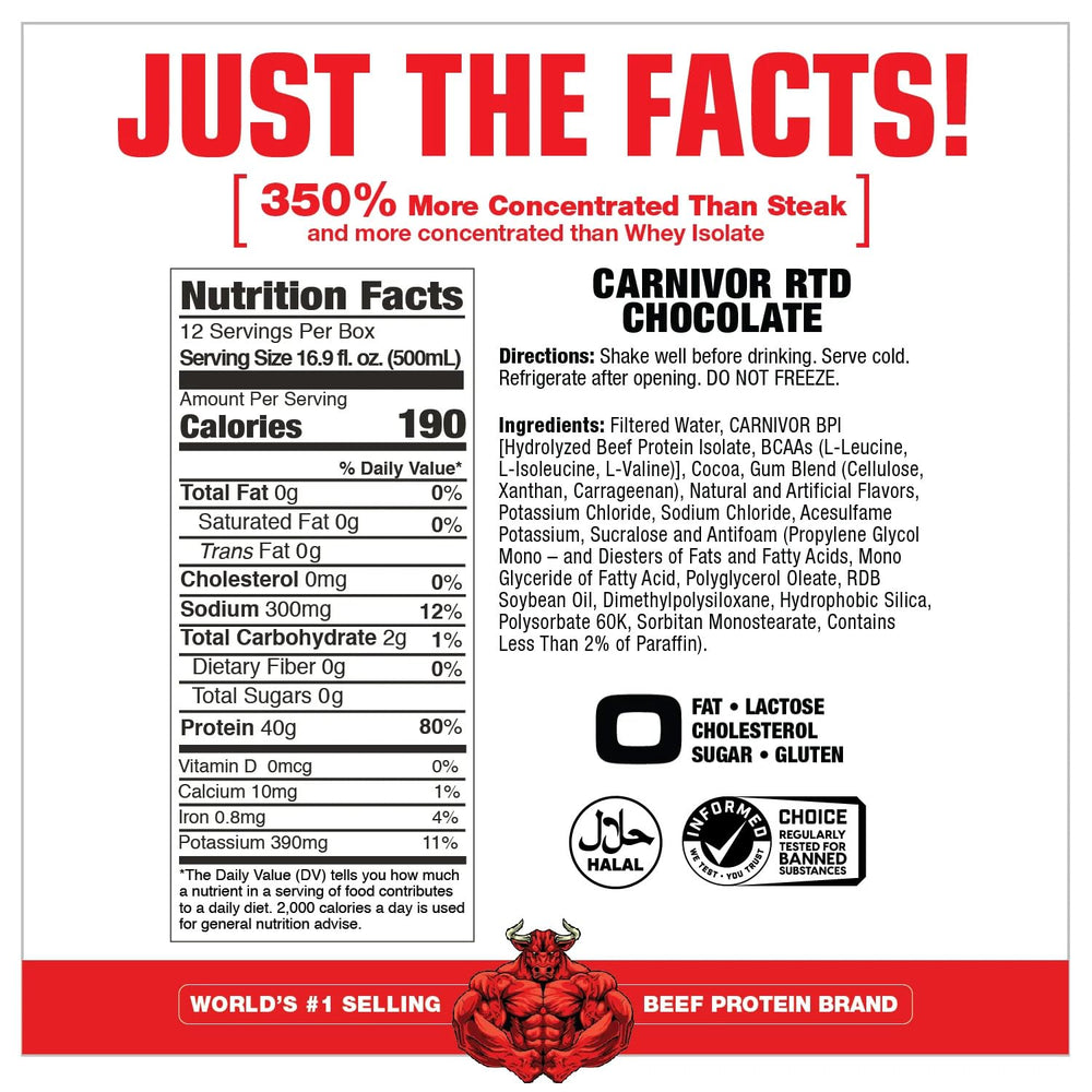 Close-up of beef protein isolate ingredients highlighting high-quality protein.