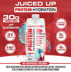MuscleMeds Carnivor RTDD pack of 12 offers convenient hydration options