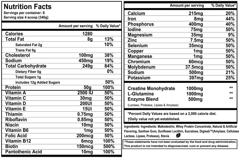 MUSCLEOLOGY Weight Gainer label closeup emphasizes vitamins and minerals