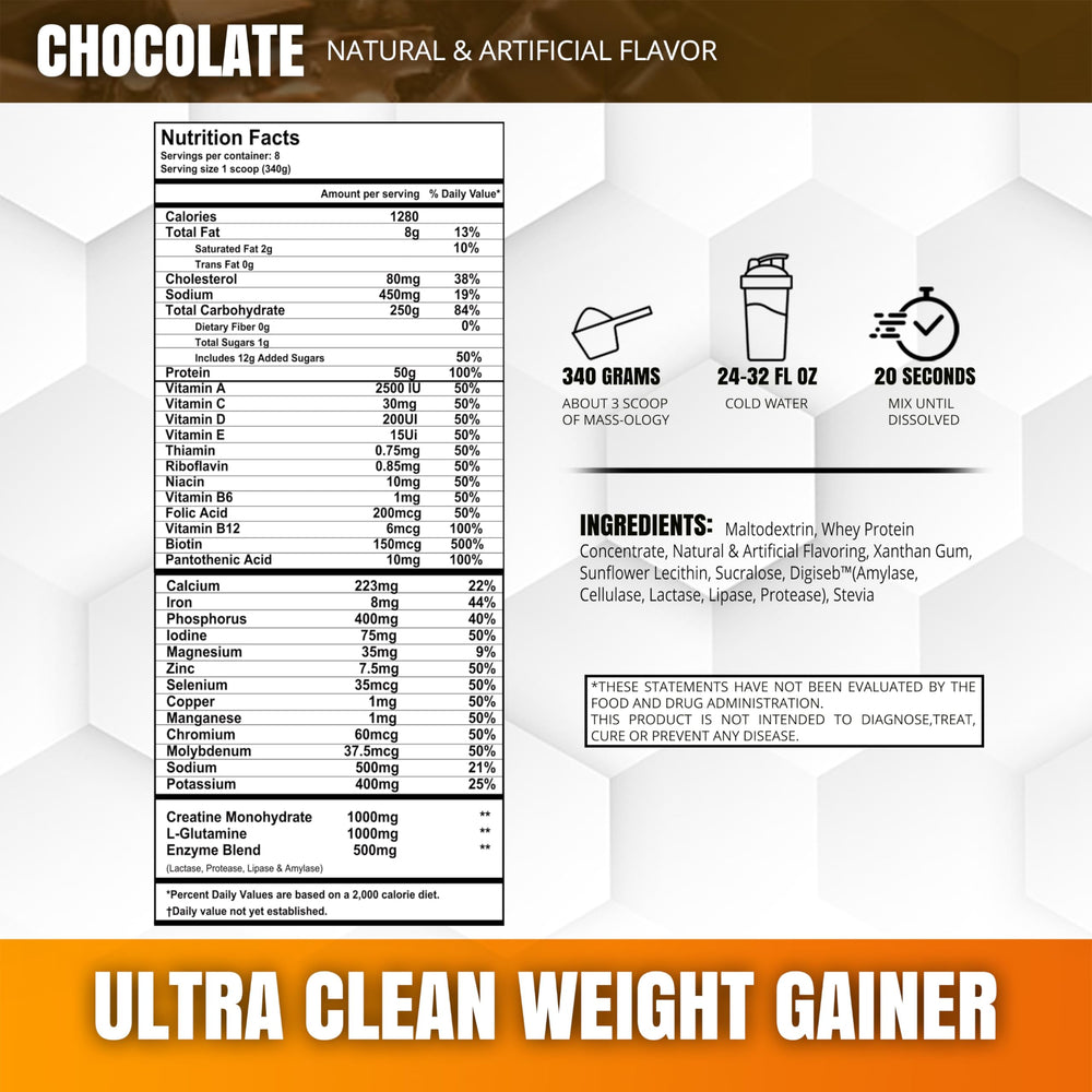 MUSCLEOLOGY Weight Gainer nutrition label close-up showing vitamins and minerals