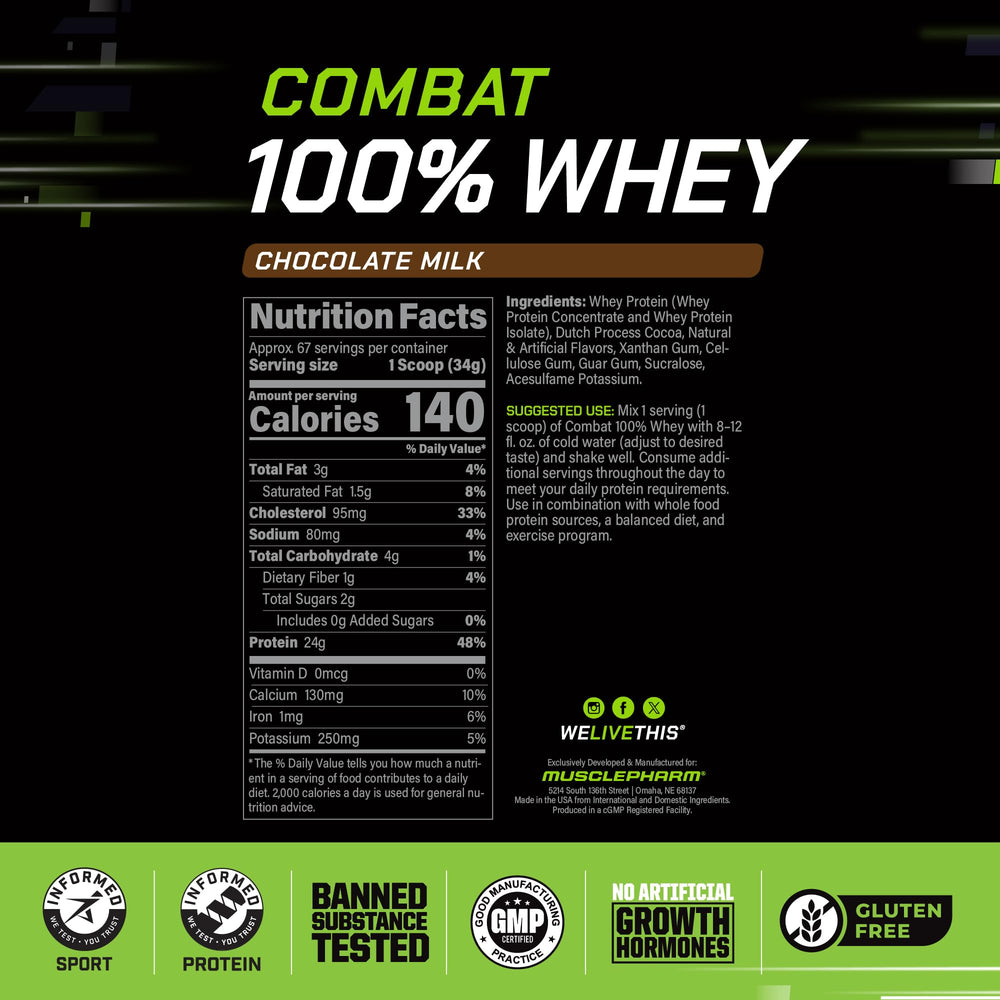 Serving of MusclePharm Combat 100% Whey chocolate milk provides a protein boost for daily goals.