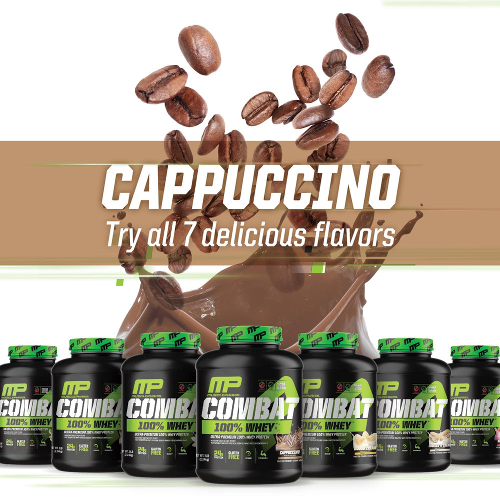 Glass of Cappuccino shake with MusclePharm Combat Whey
