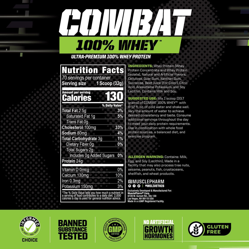 MusclePharm Combat whey label closeup highlights gluten-free, tested quality.