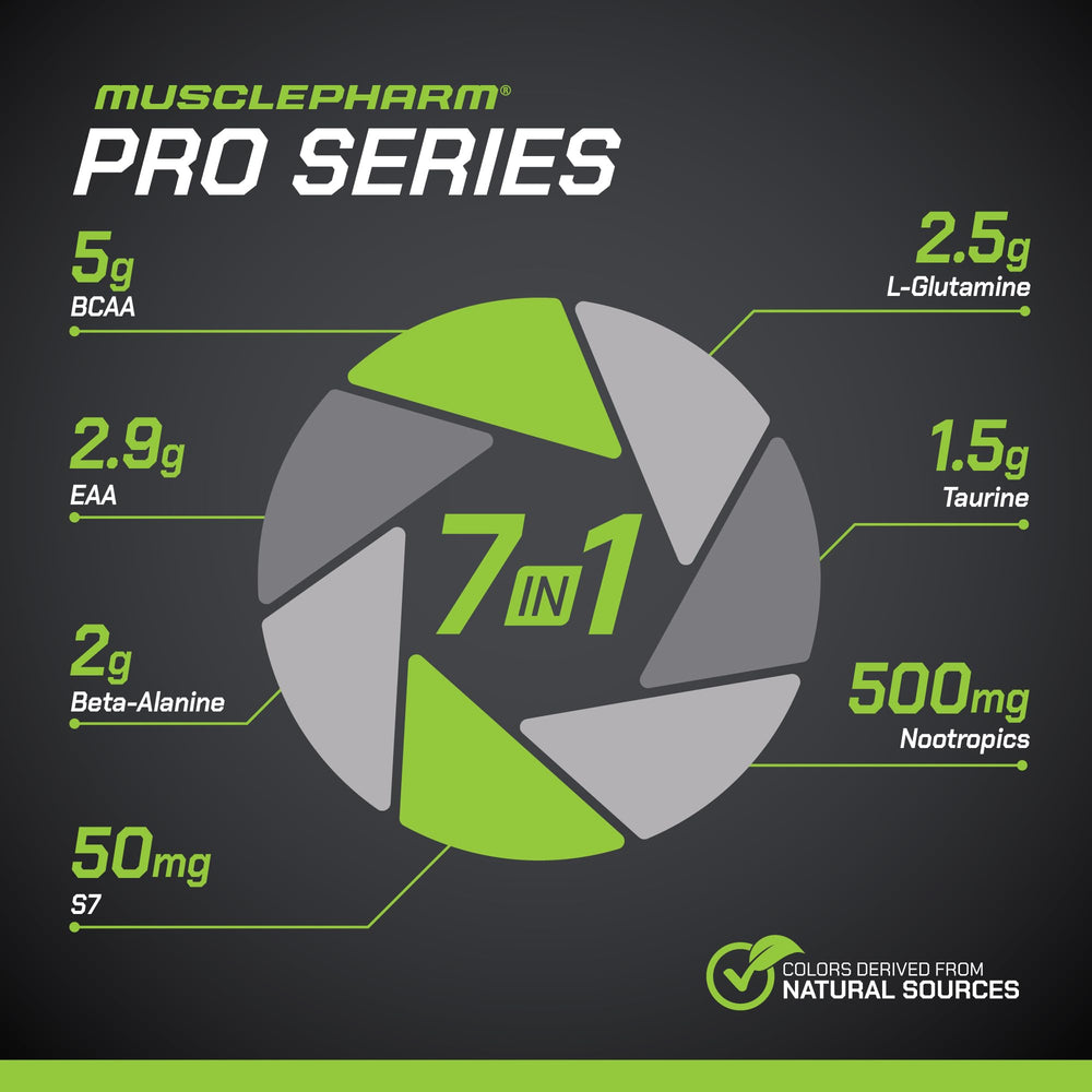 MusclePharm Endura-Drive powder dissolves quickly for easy mixing