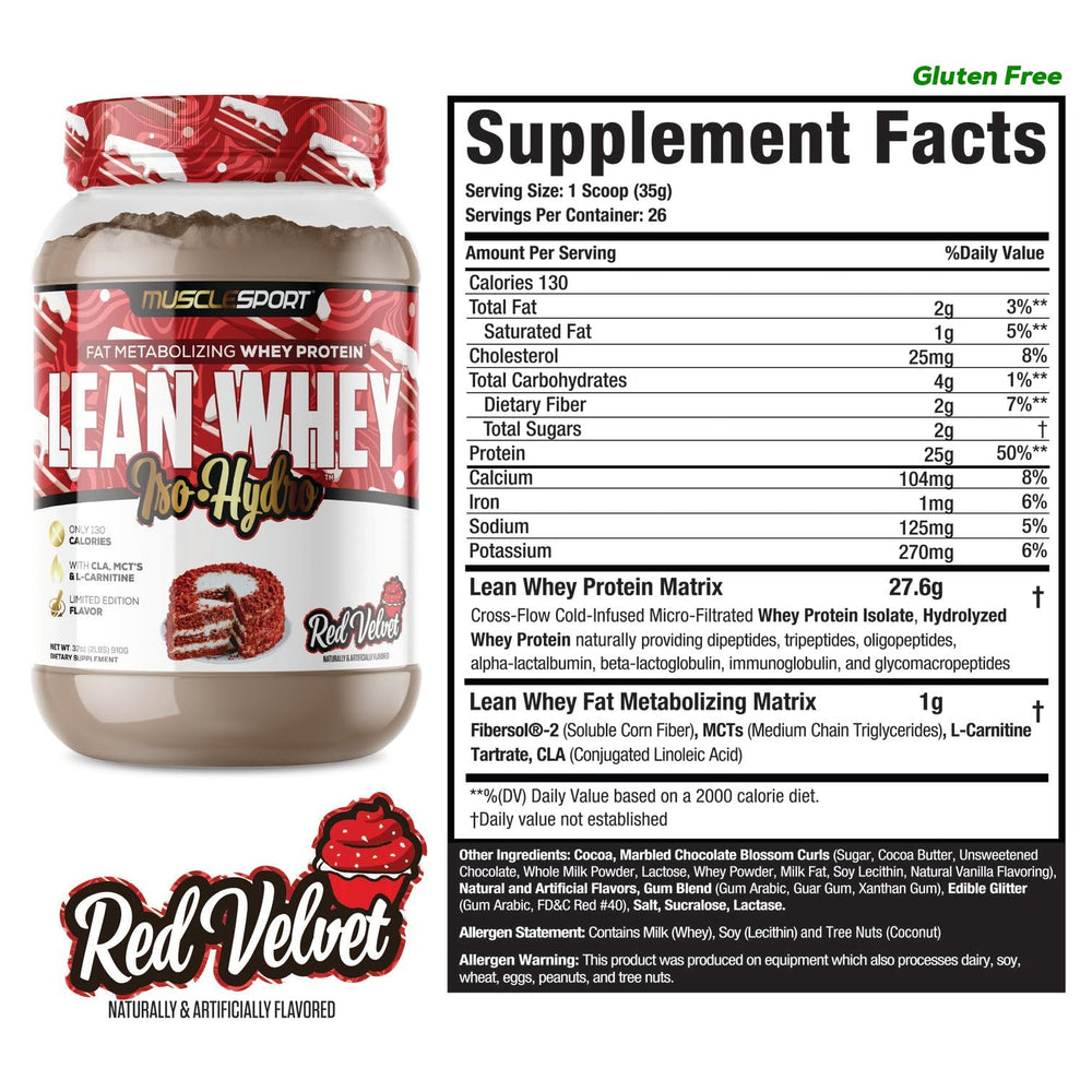 Close-up of Lean Whey Revolution label showing key nutrition details and ingredients.