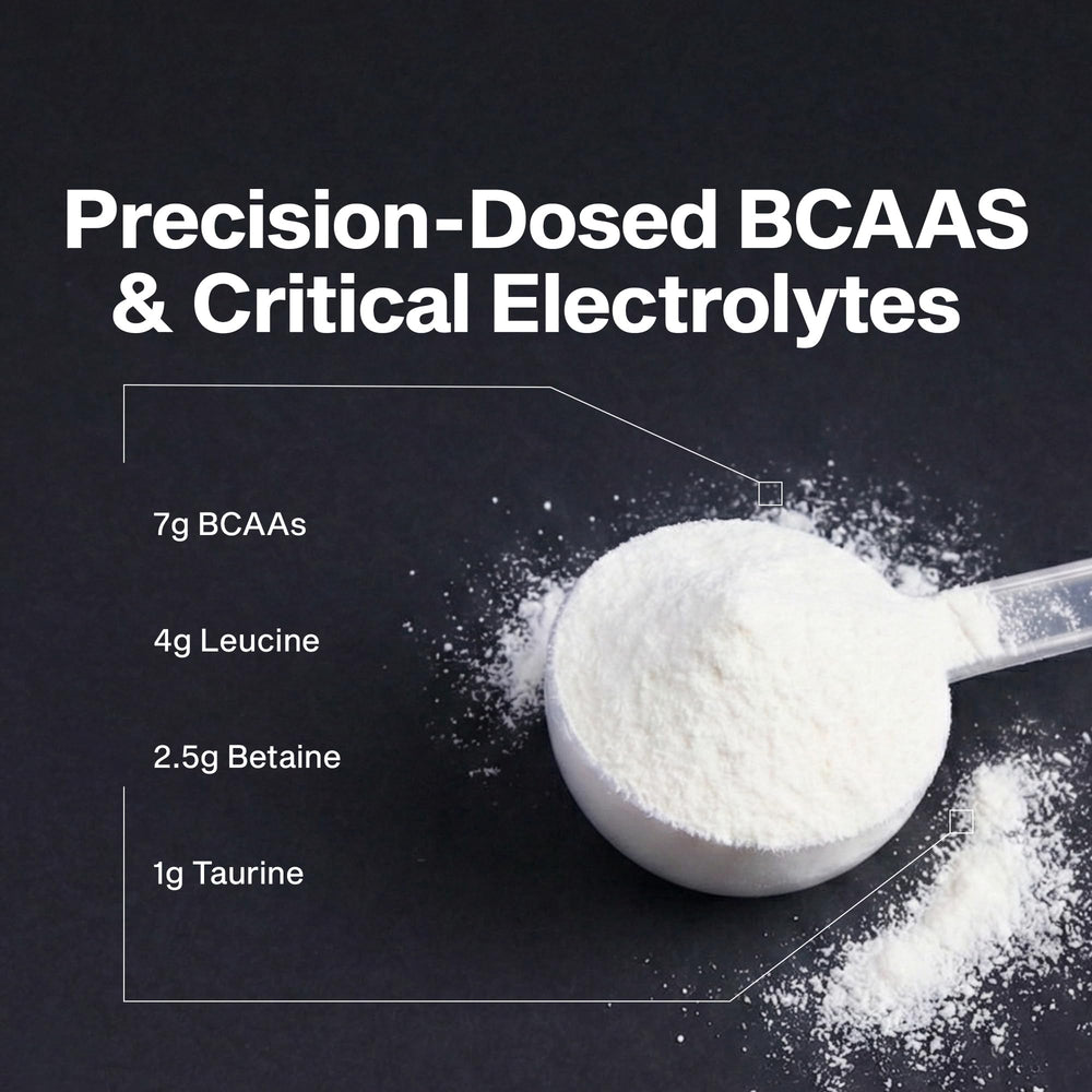 Close-up of the Amino Build label highlighting BCAAs and electrolytes.