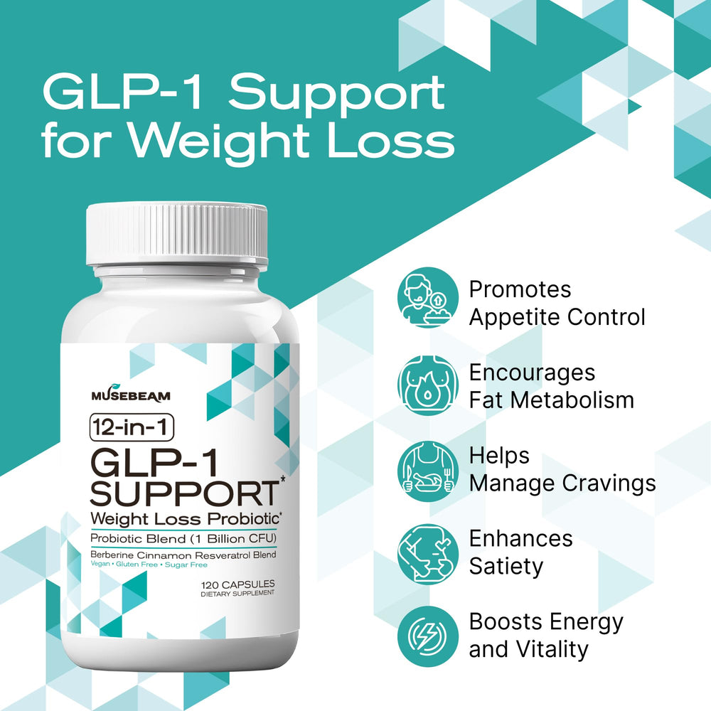 MuseBeam GLP-1 Support capsules close-up highlights capsules for easy daily use.