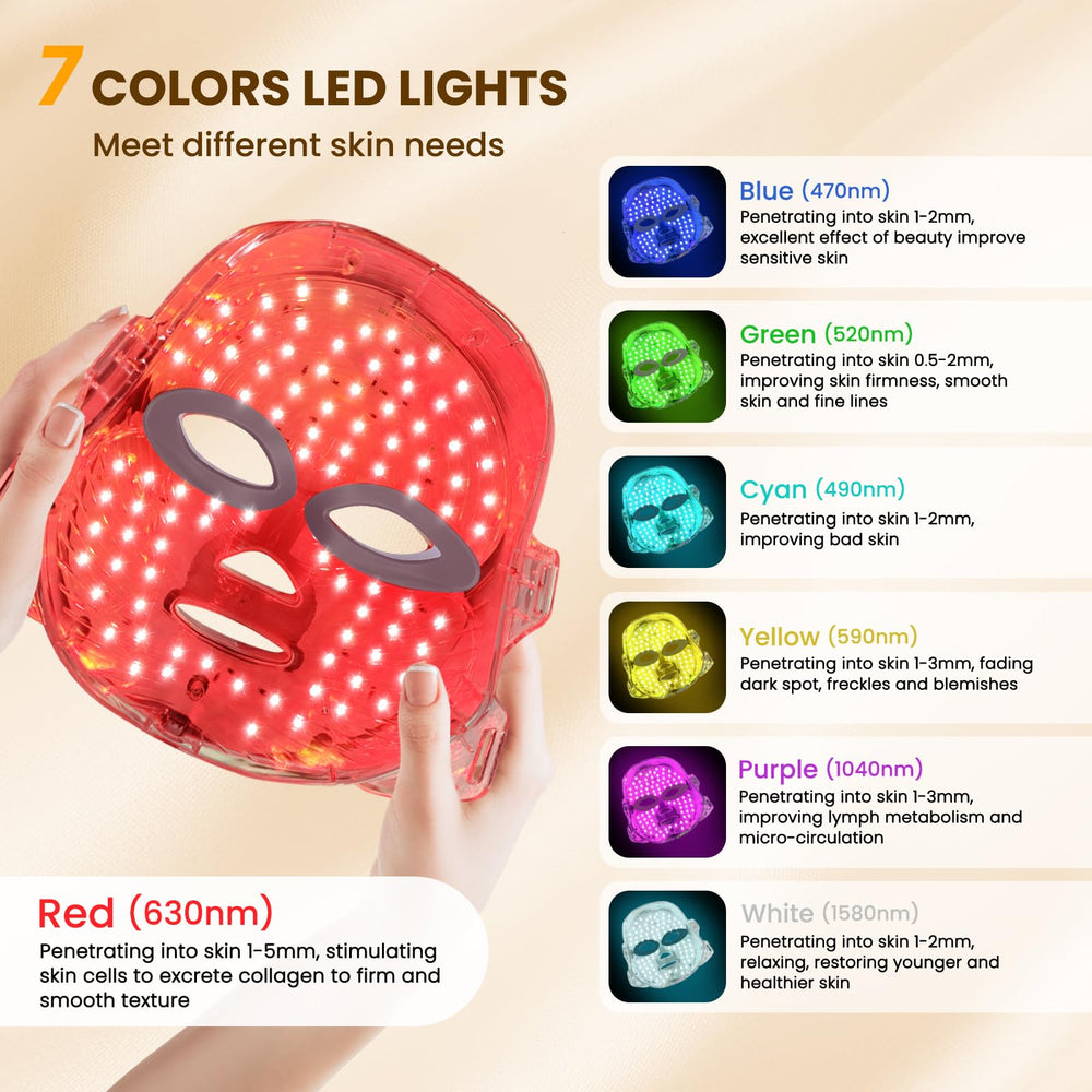 MUSEWISH LED mask strap adjustment for comfortable, secure wear.