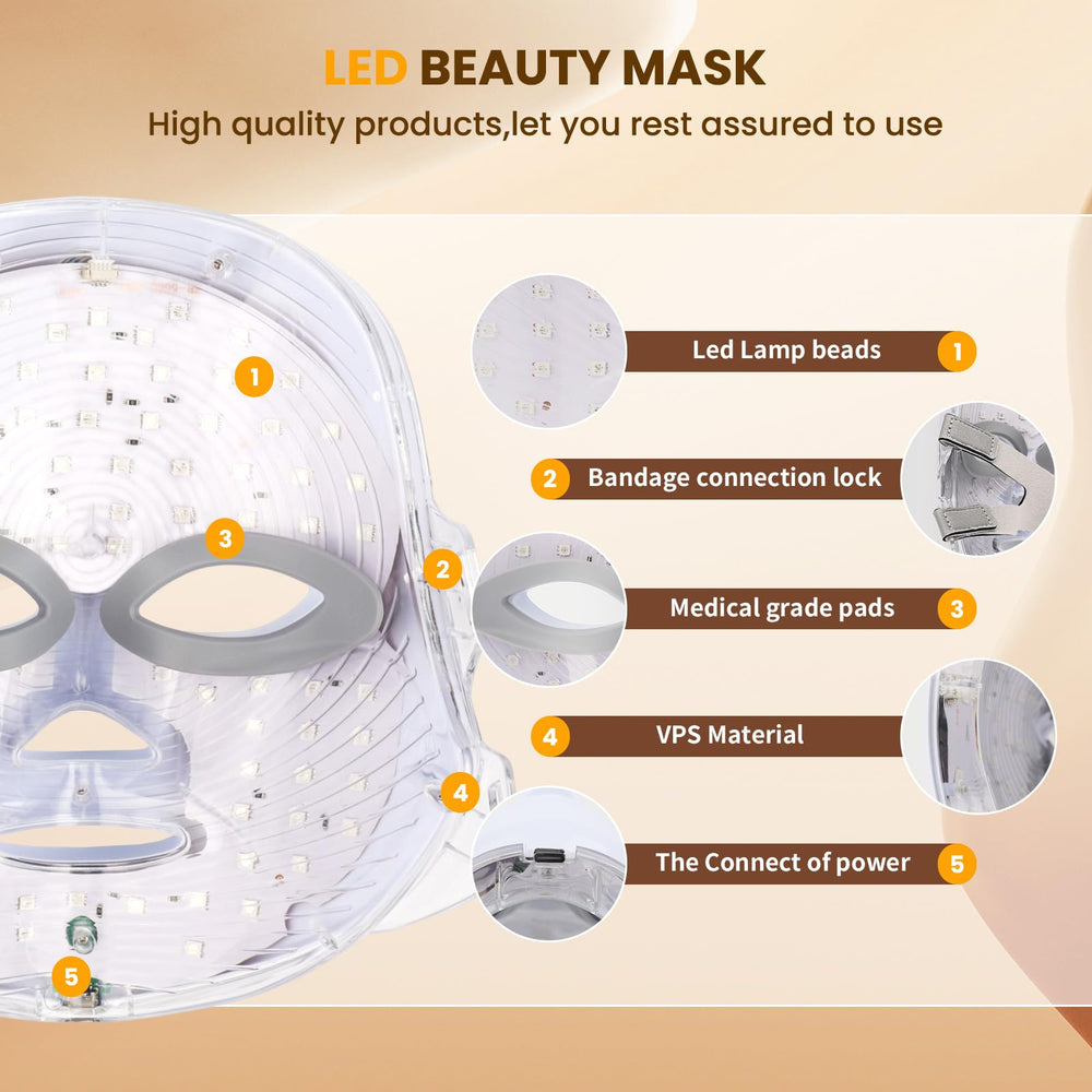 MUSEWISH mask worn during self-care routine for a gentle glow.