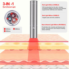 MUSEWISH Torch in-hand use demonstrates portable red light therapy.