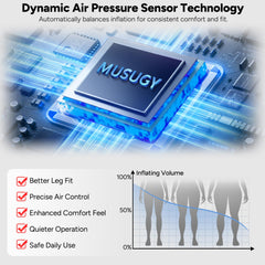 Musugy control panel display illustrating programmable recovery settings.