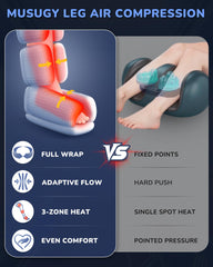 Musugy leg massager with six modes for versatile daily relief