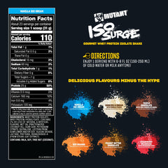 Mutant ISO Surge label closeup highlighting high protein content