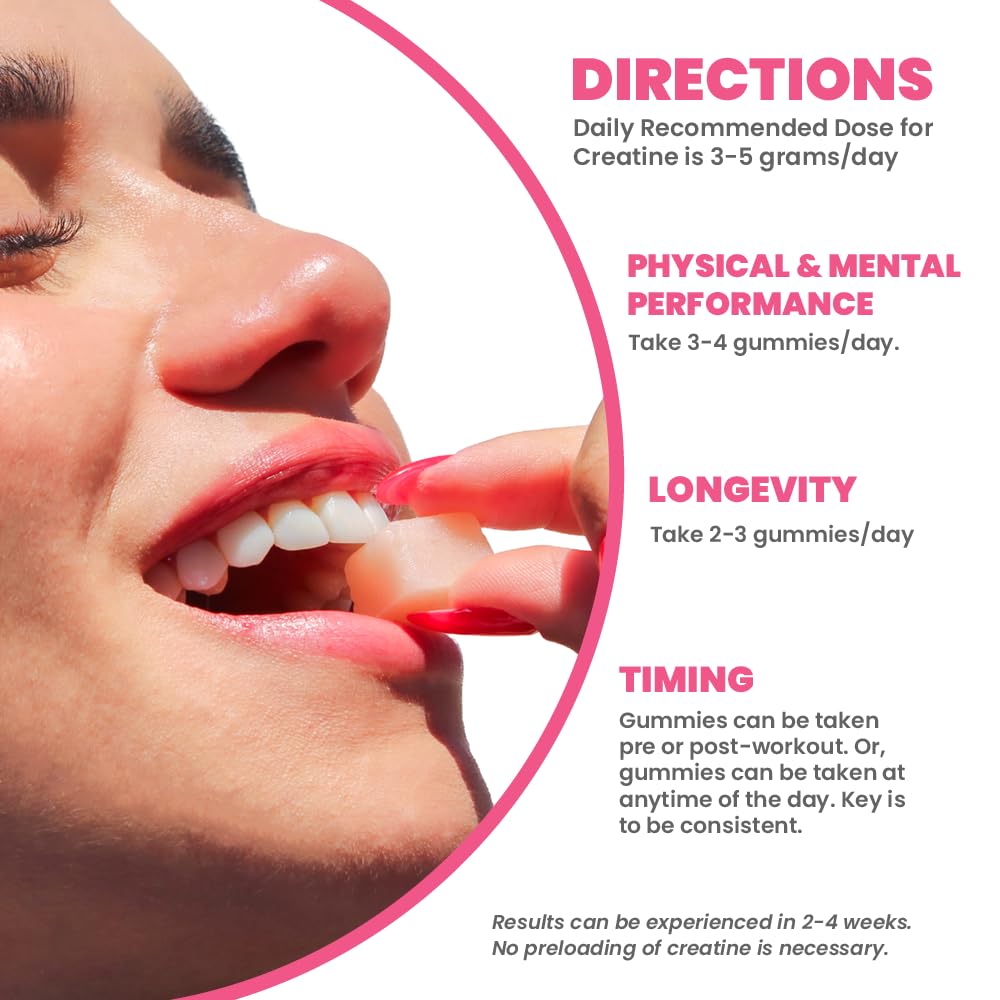 MX Wellness Creatine Monohydrate Gummies with glass of water showing easy consumption