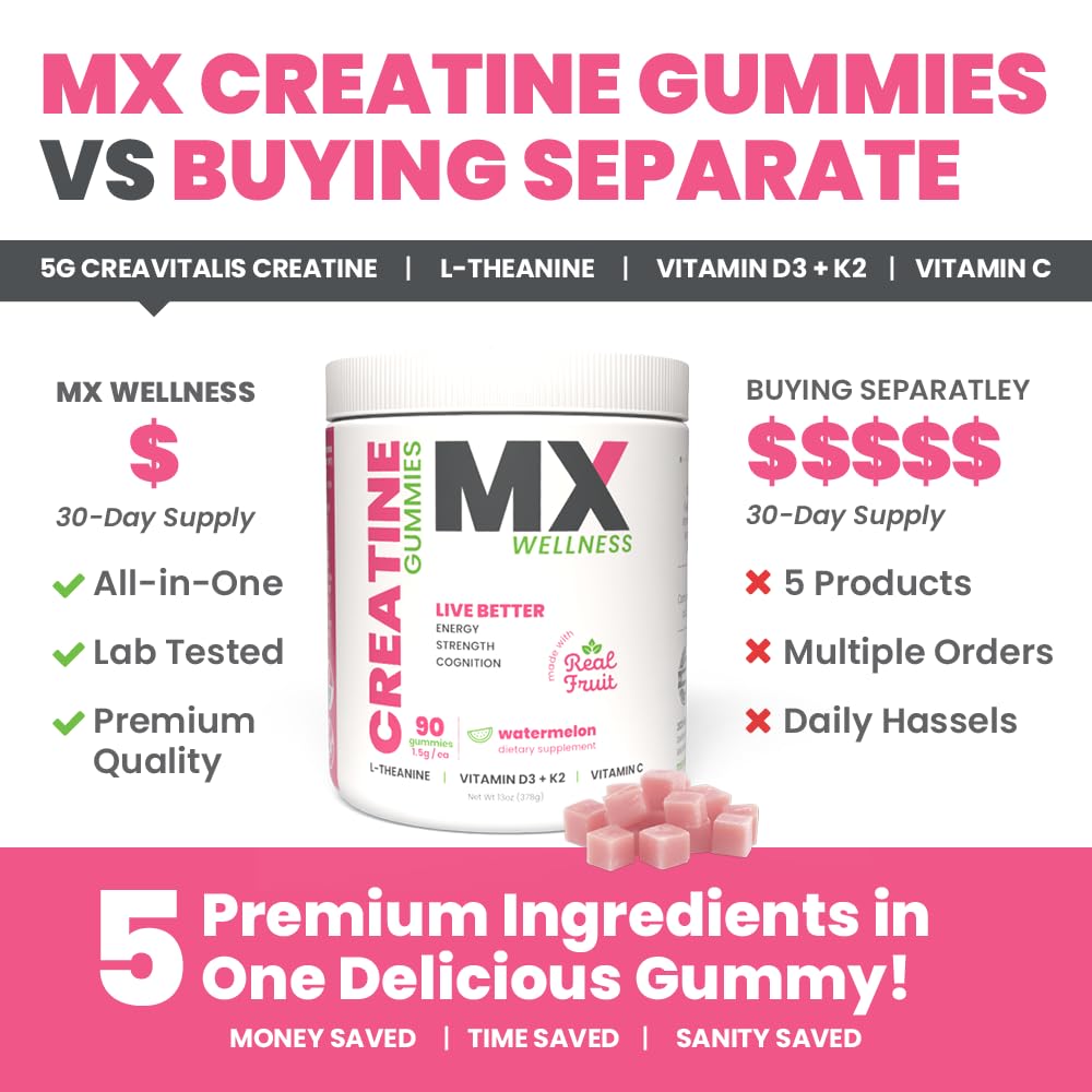 MX Wellness Creatine Monohydrate Gummies storage jar on shelf for long-term use