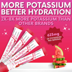 My Adventure to Fit scoop dispensing watermelon candy electrolyte powder after workout.