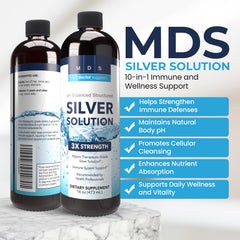 My Doctor Suggests structured water silver suspension close-up